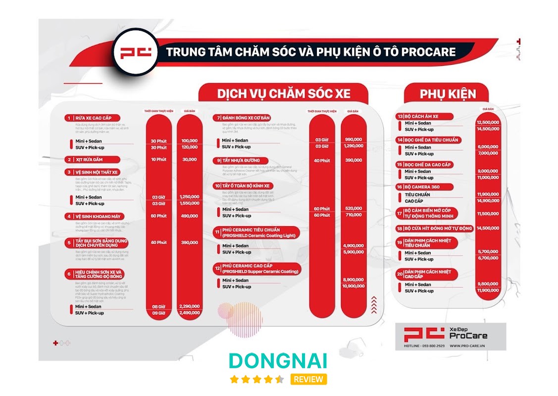 Nhật Quang Procare – hình ảnh 2